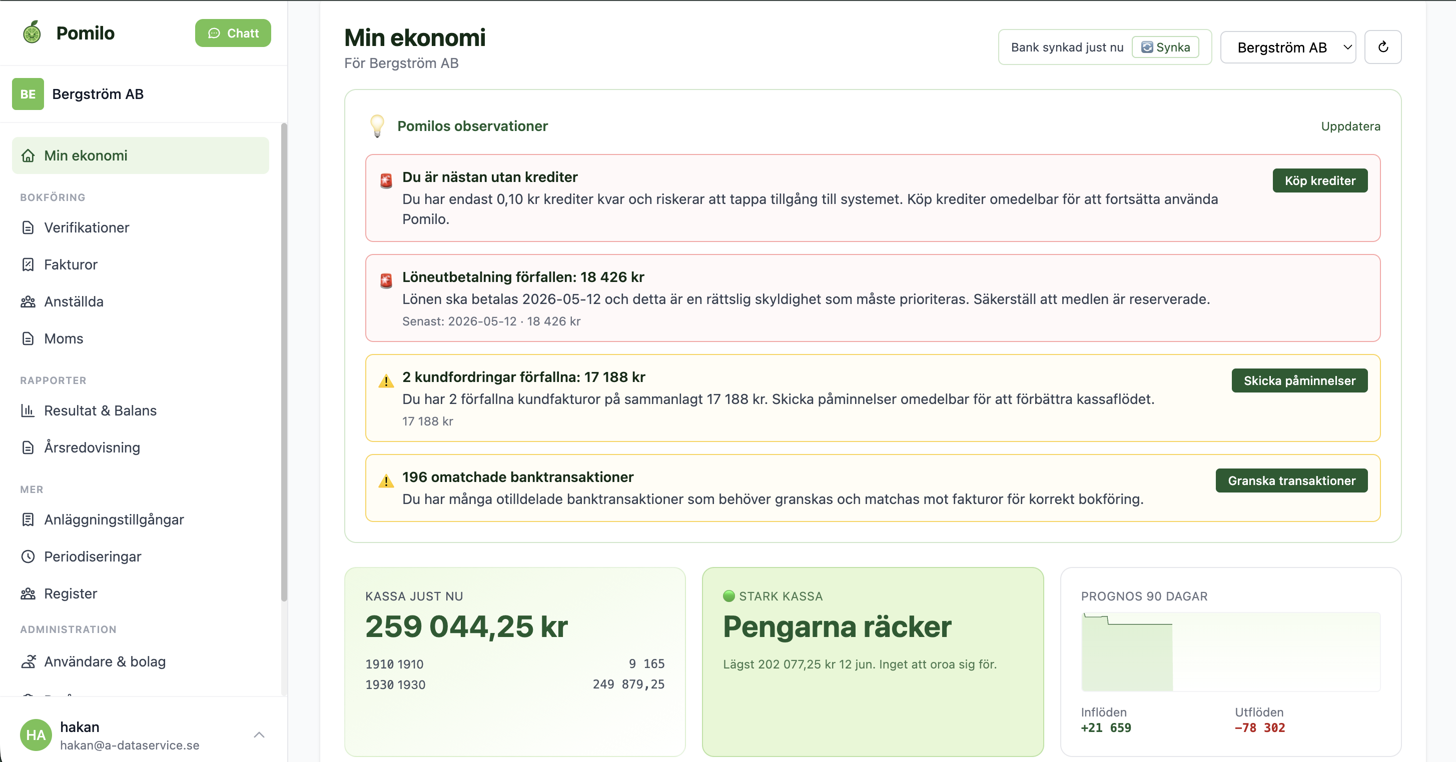 Pomilos observationer — Min ekonomi-vy med automatiska varningar